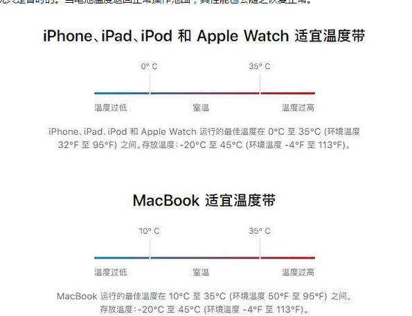 通海苹果13维修分享iPhone 13耗电越来越快怎么办 