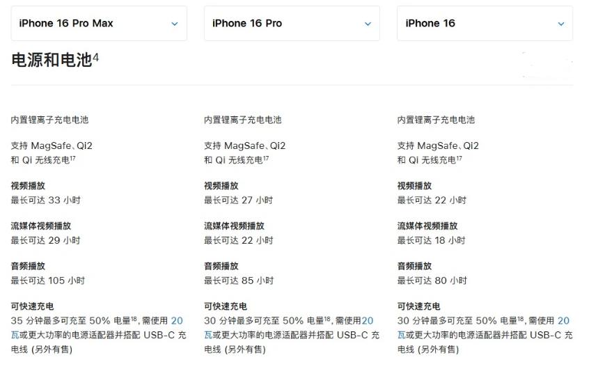 通海苹果手机维修分享 iPhone 16 目前实测充电峰值功率不超过 39W 